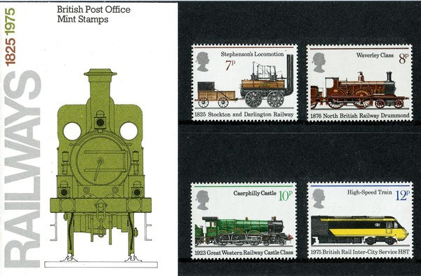 GB 1975 SG 984-987 Pack: 72 150th Anniversary of Public Railways